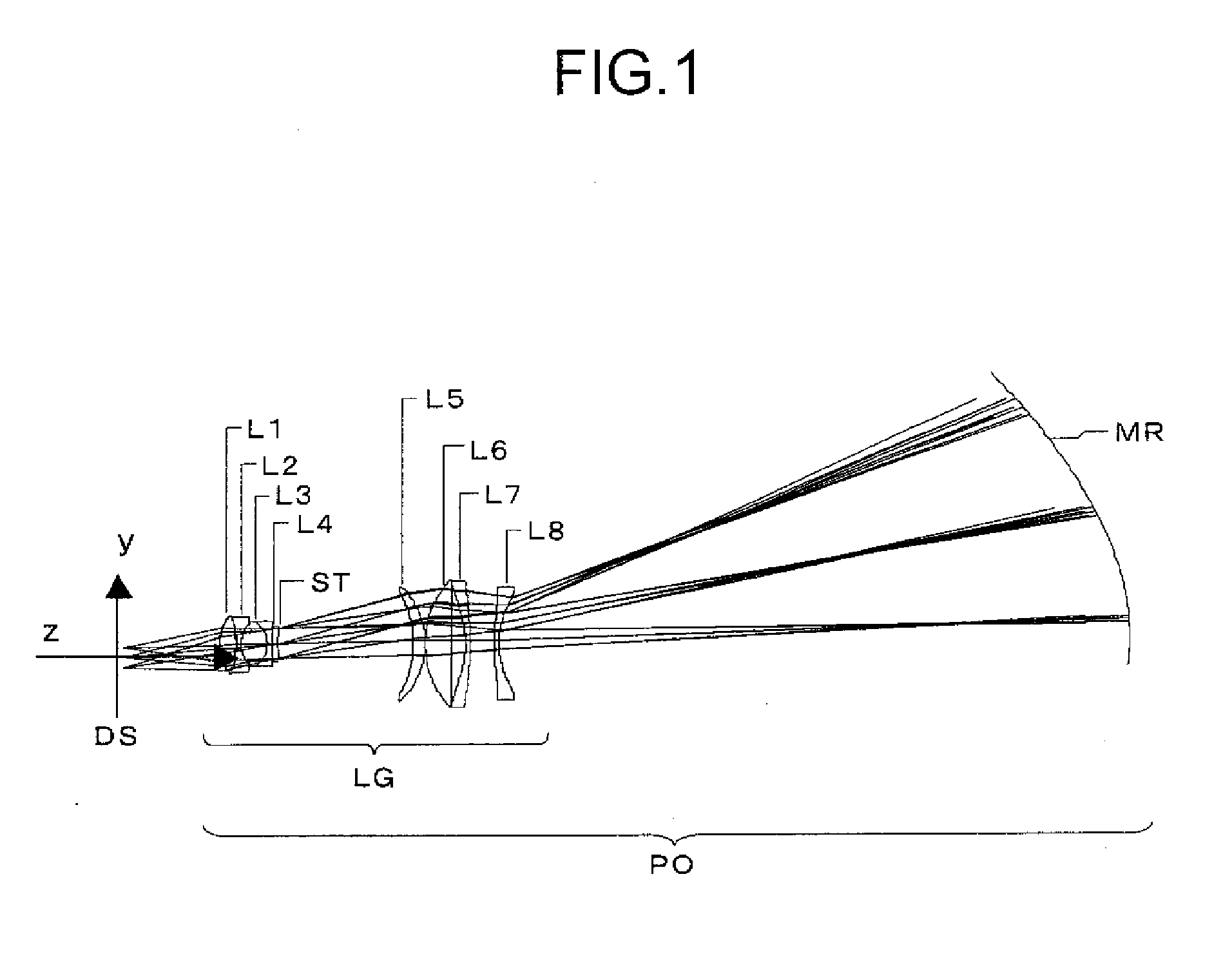 Projection optical system