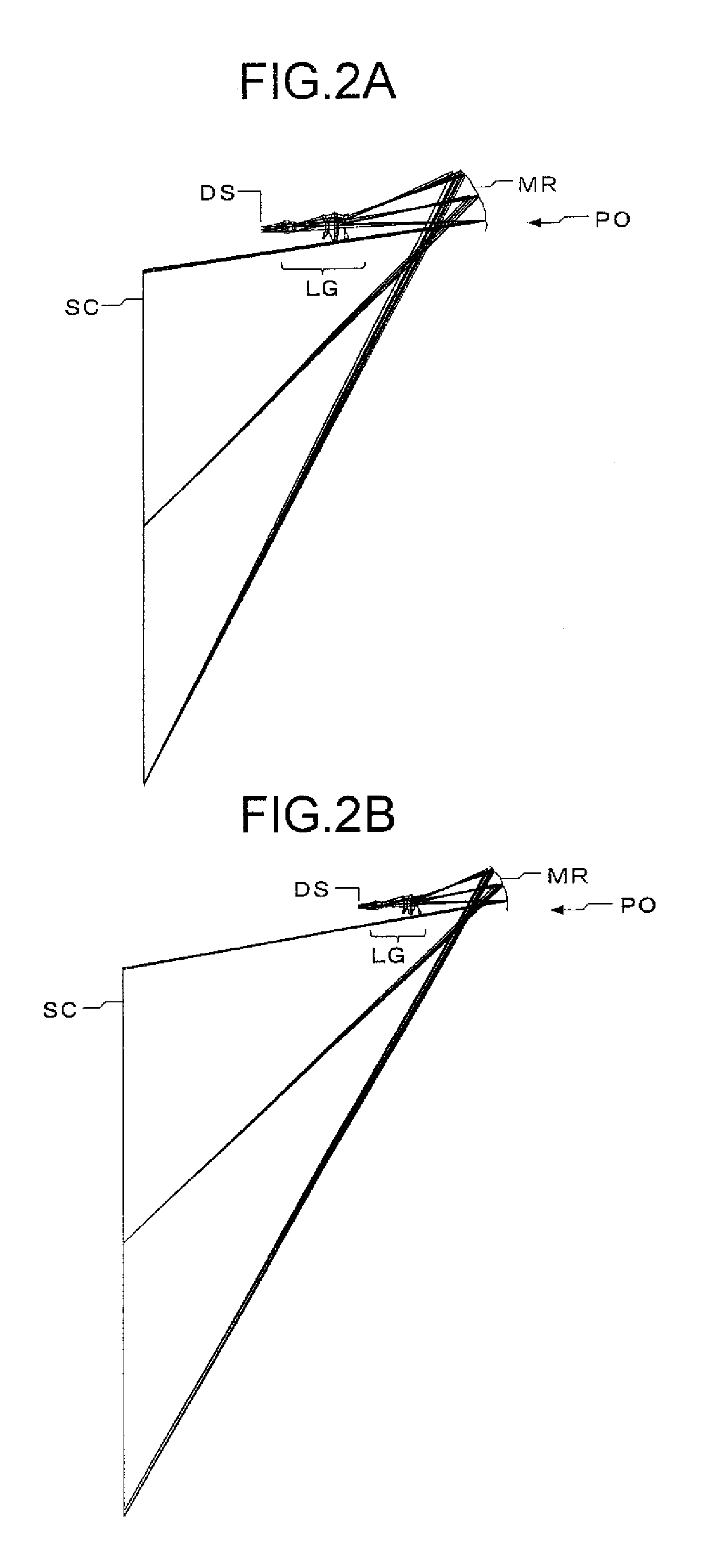 Projection optical system