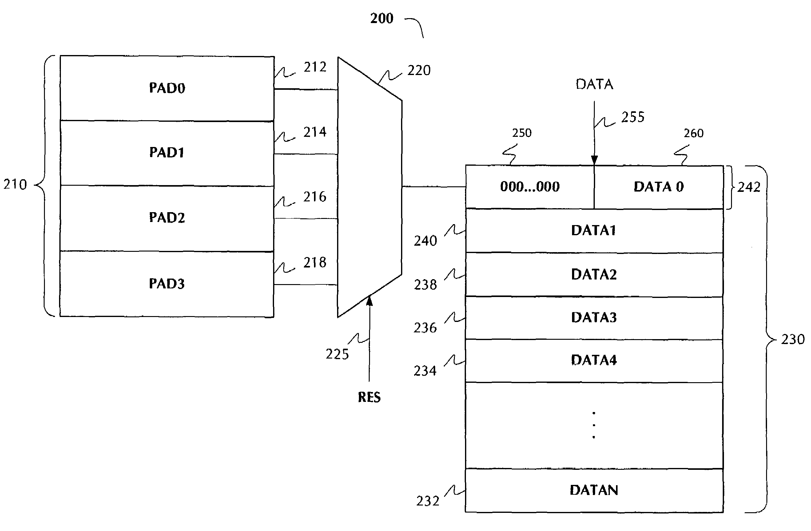 Methods, architectures, circuits, software and systems for CRC determination