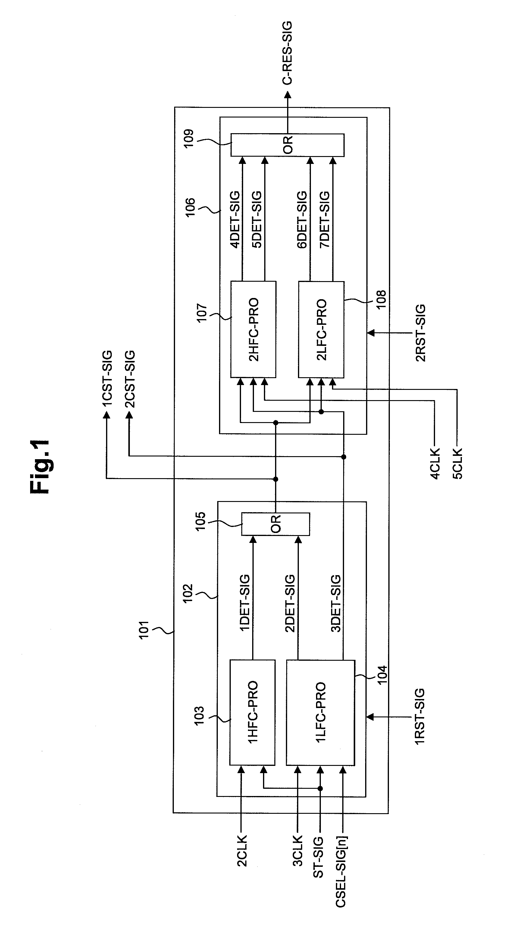 Clock control signal generation circuit, clock selector, and data processing device