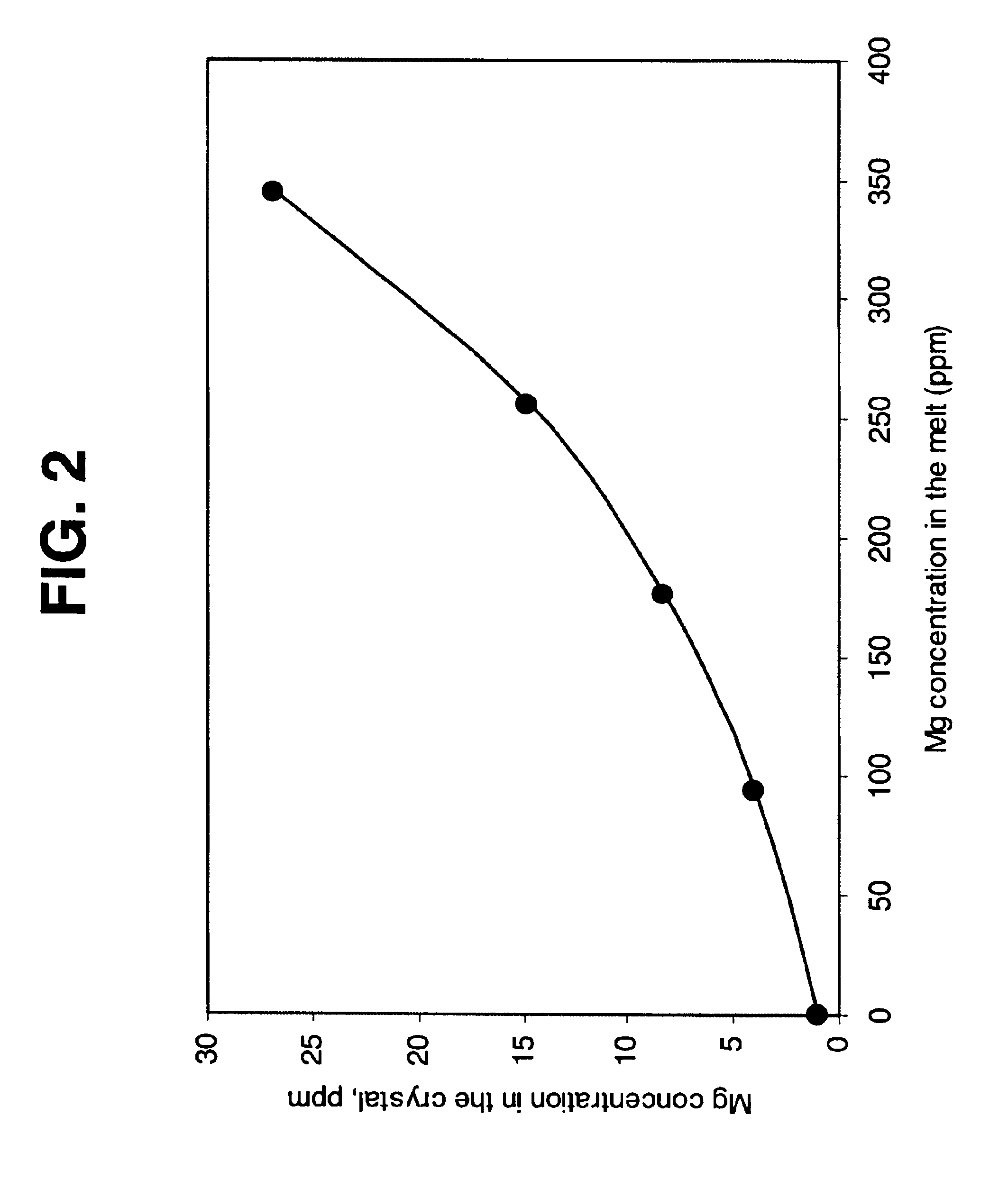 Aluminum oxide material for optical data storage