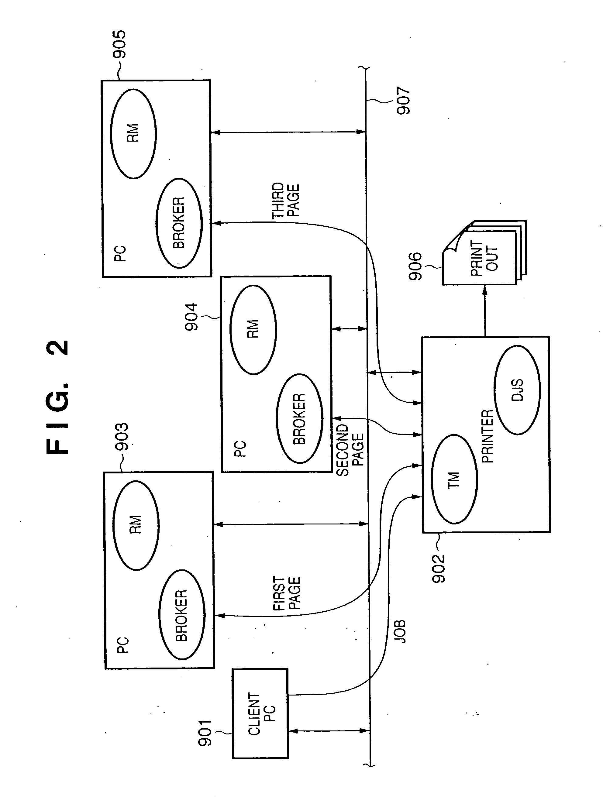 Information processing apparatus and its control method, and image processing method