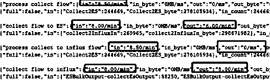 Data aggregation method and server