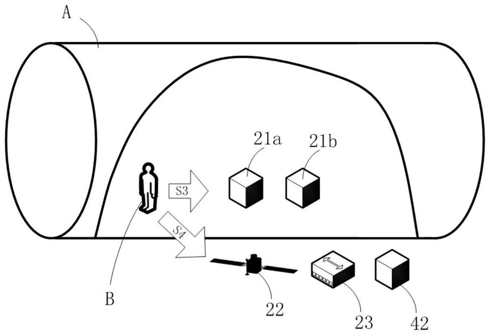 On-orbit service and maintenance verification method and system