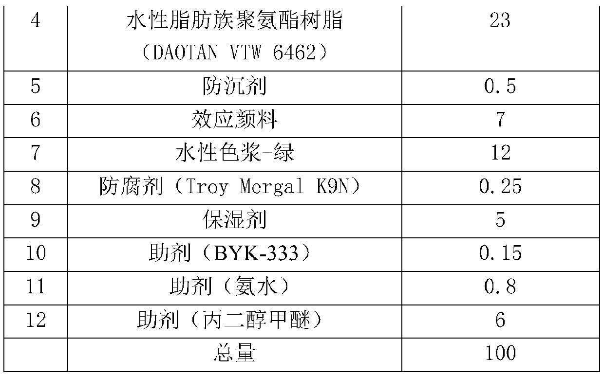 Strong-flashing water-based paint ink for pens and preparation method thereof