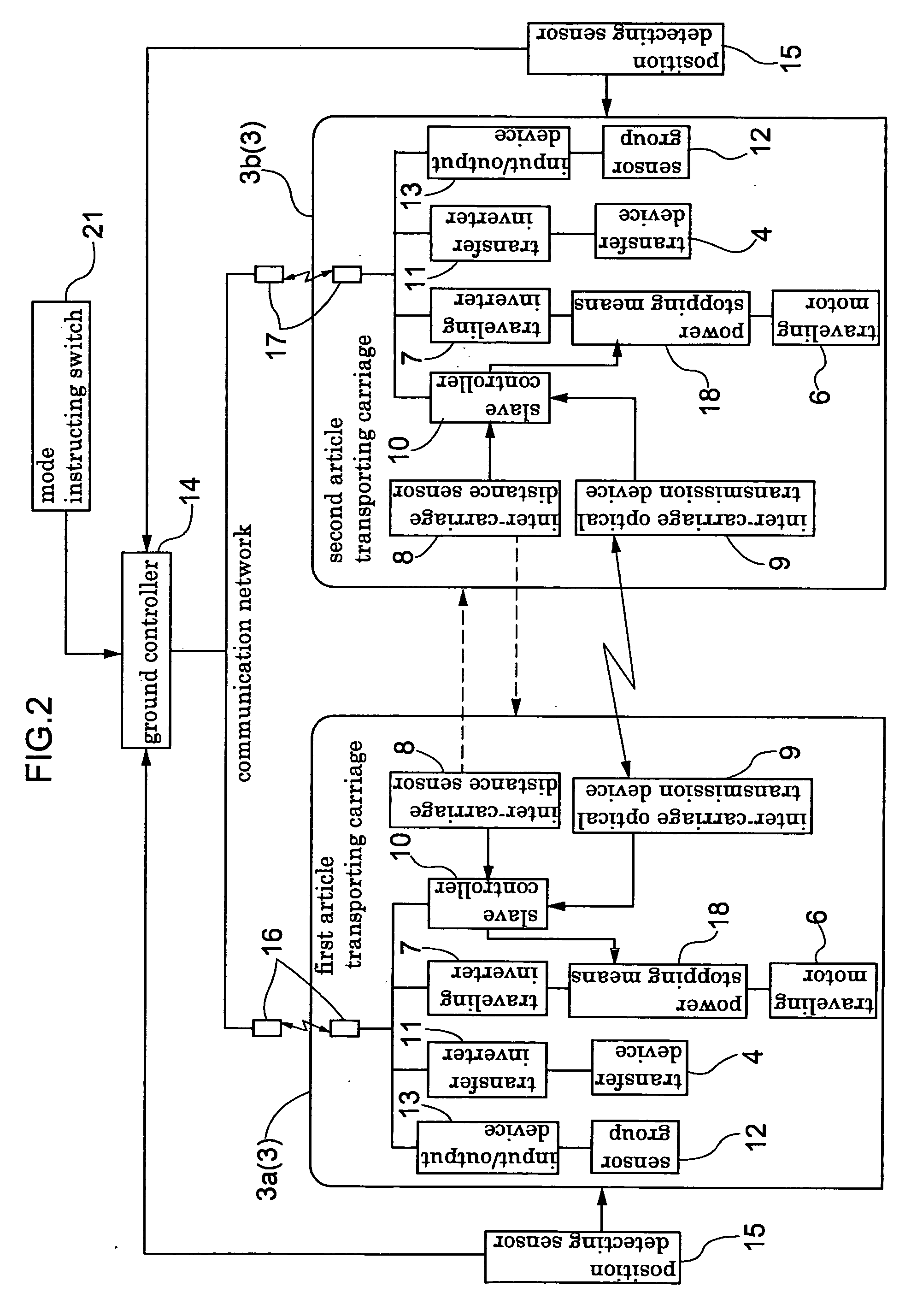 Article transporting facility and method of controlling the facility