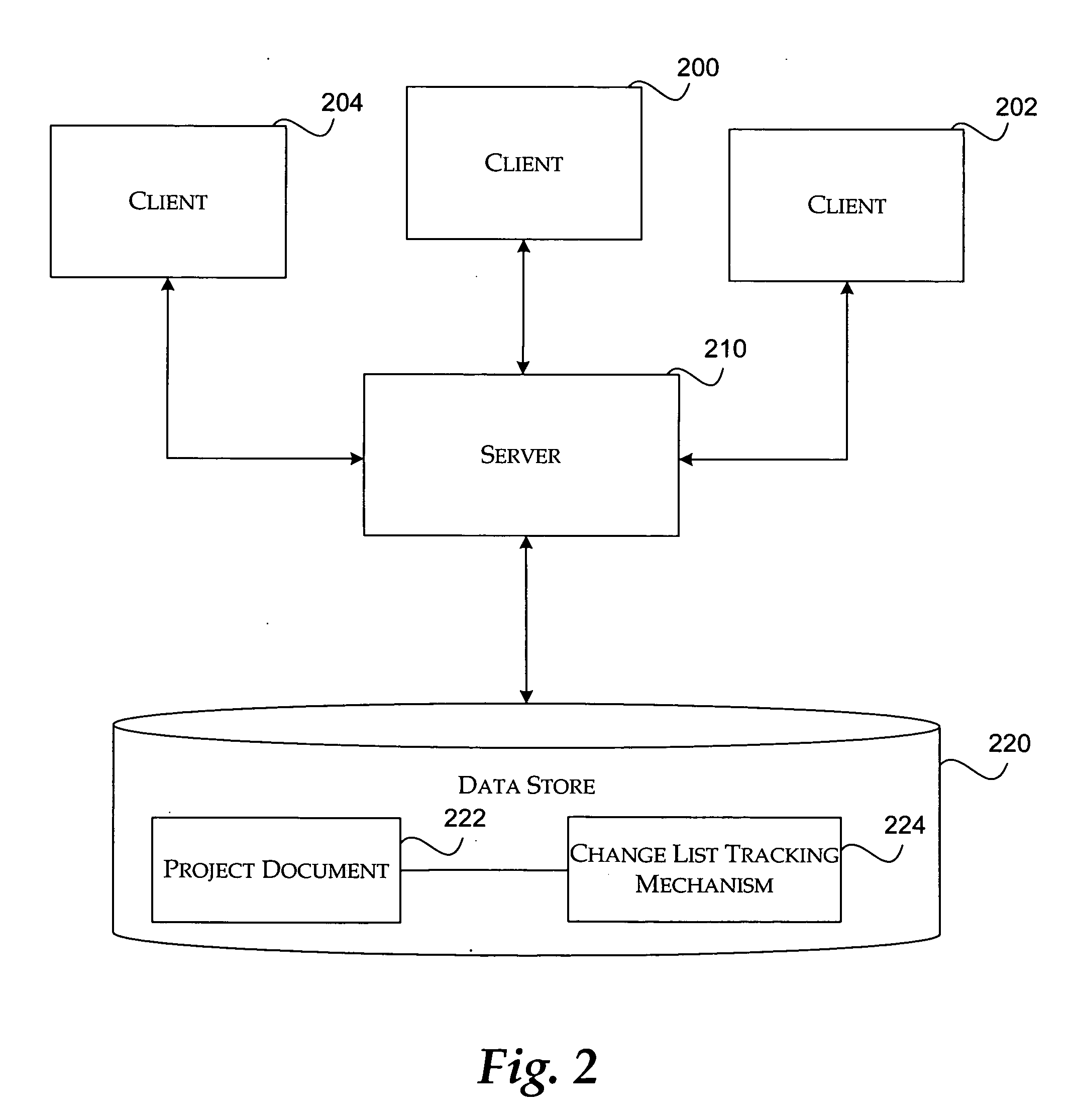 Method and system for tracking changes in a document