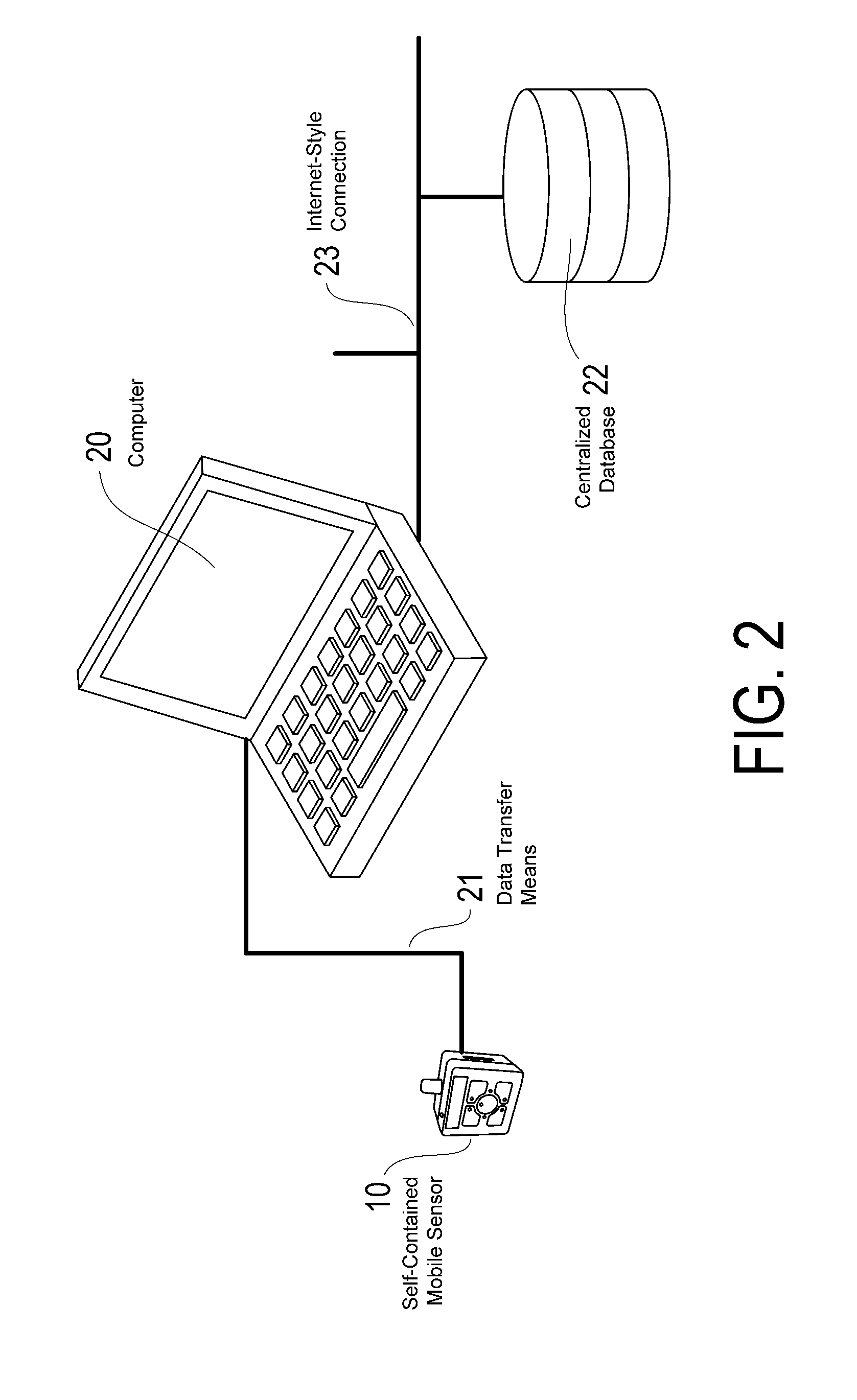 Synchronized video and synthetic visualization system and method