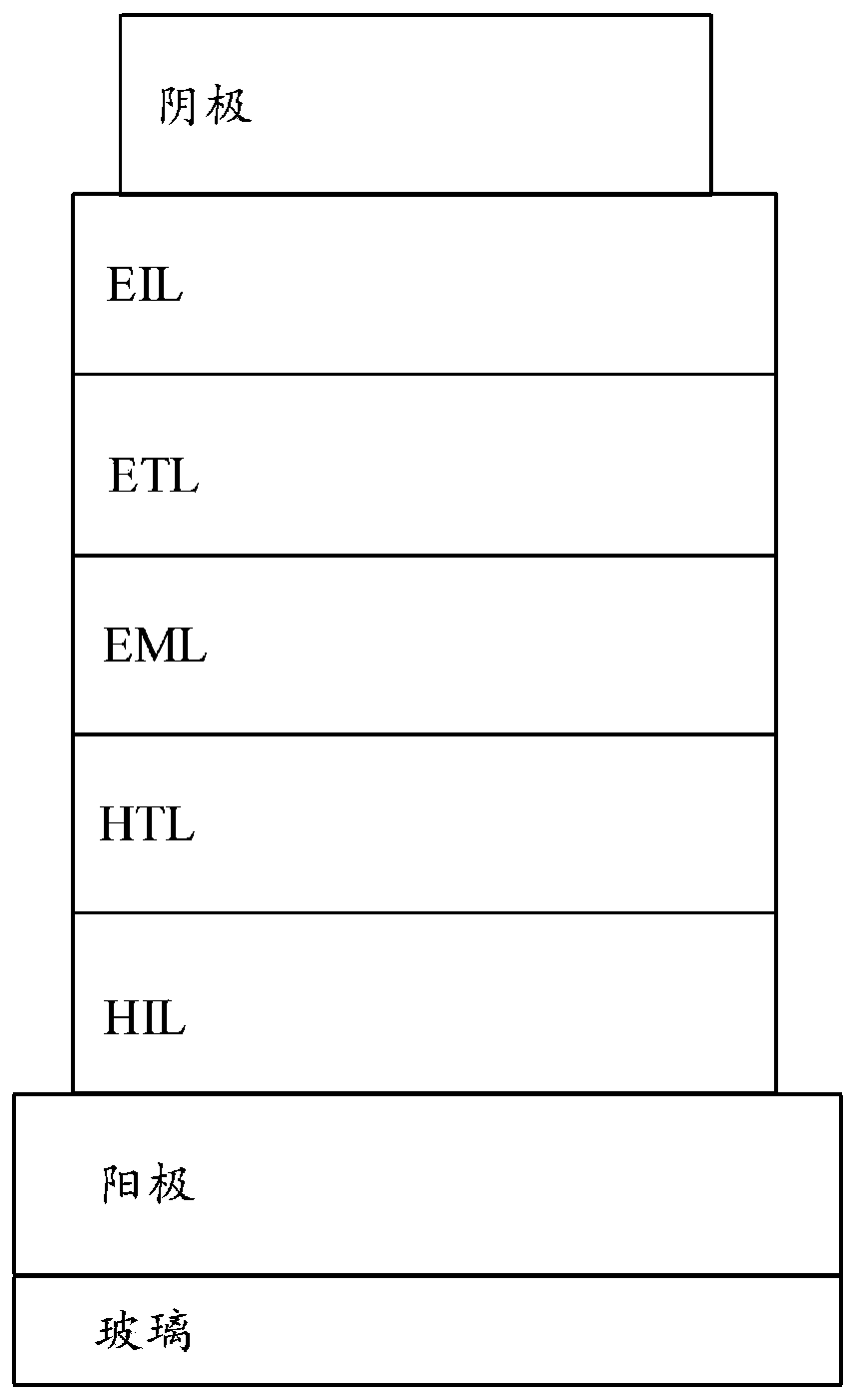 Method for eliminating smear phenomenon, terminal and storage medium