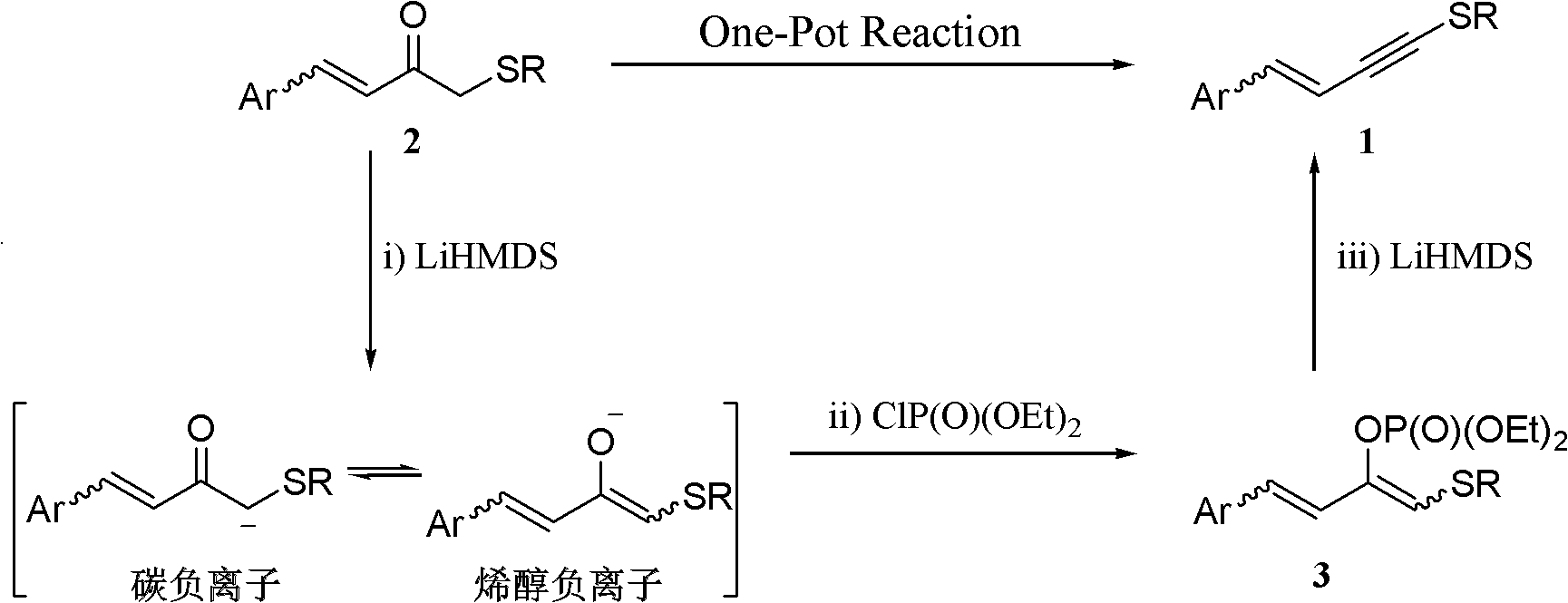 One-pot synthesis method of conjugate eneyne thioether