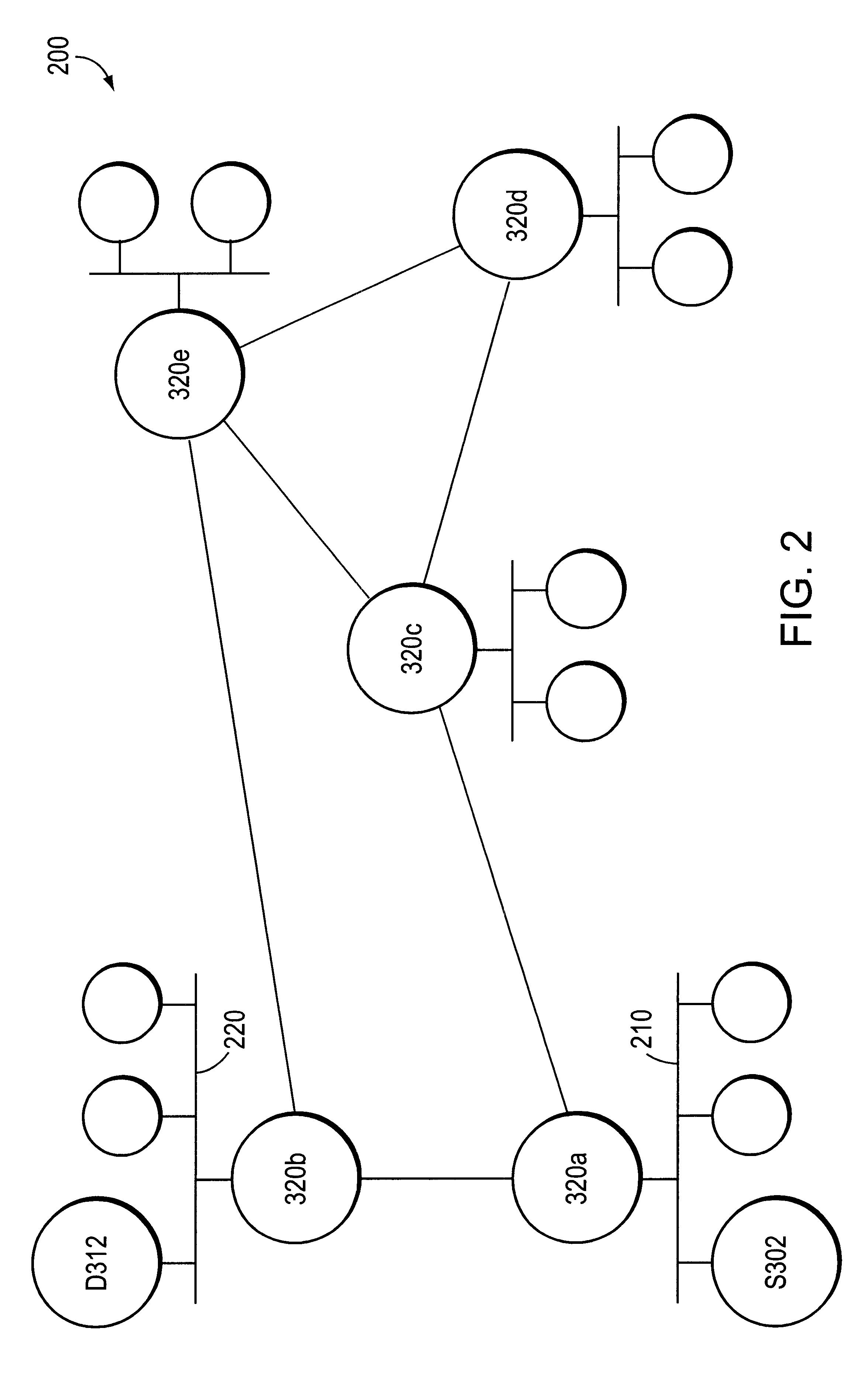 Multiple ACK windows providing congestion control in reliable multicast protocol