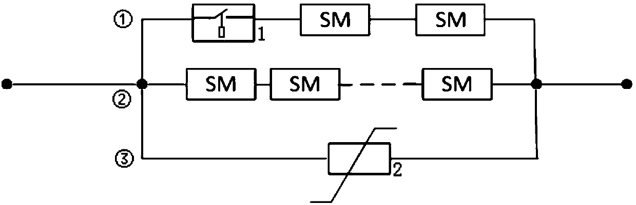 Direct current circuit breaker simulation method and device