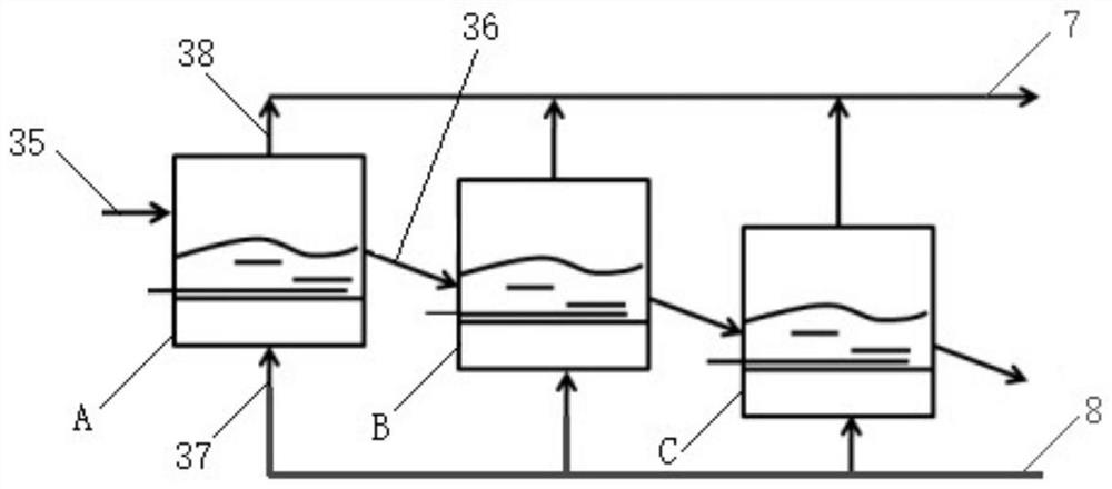 Method for producing silicon carbide by adopting multi-furnace series staged melting furnace and special production system