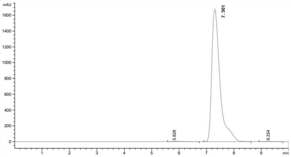 Method for synthesizing noradrenaline through double-enzyme coupling