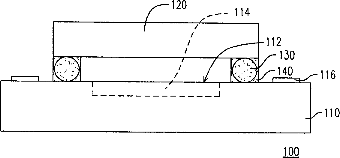 Wafer-grade chip packaging process and chip packaging structure