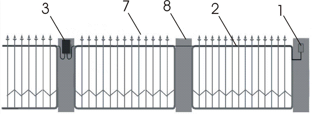 Transformer substation fiber perimeter security monitoring system