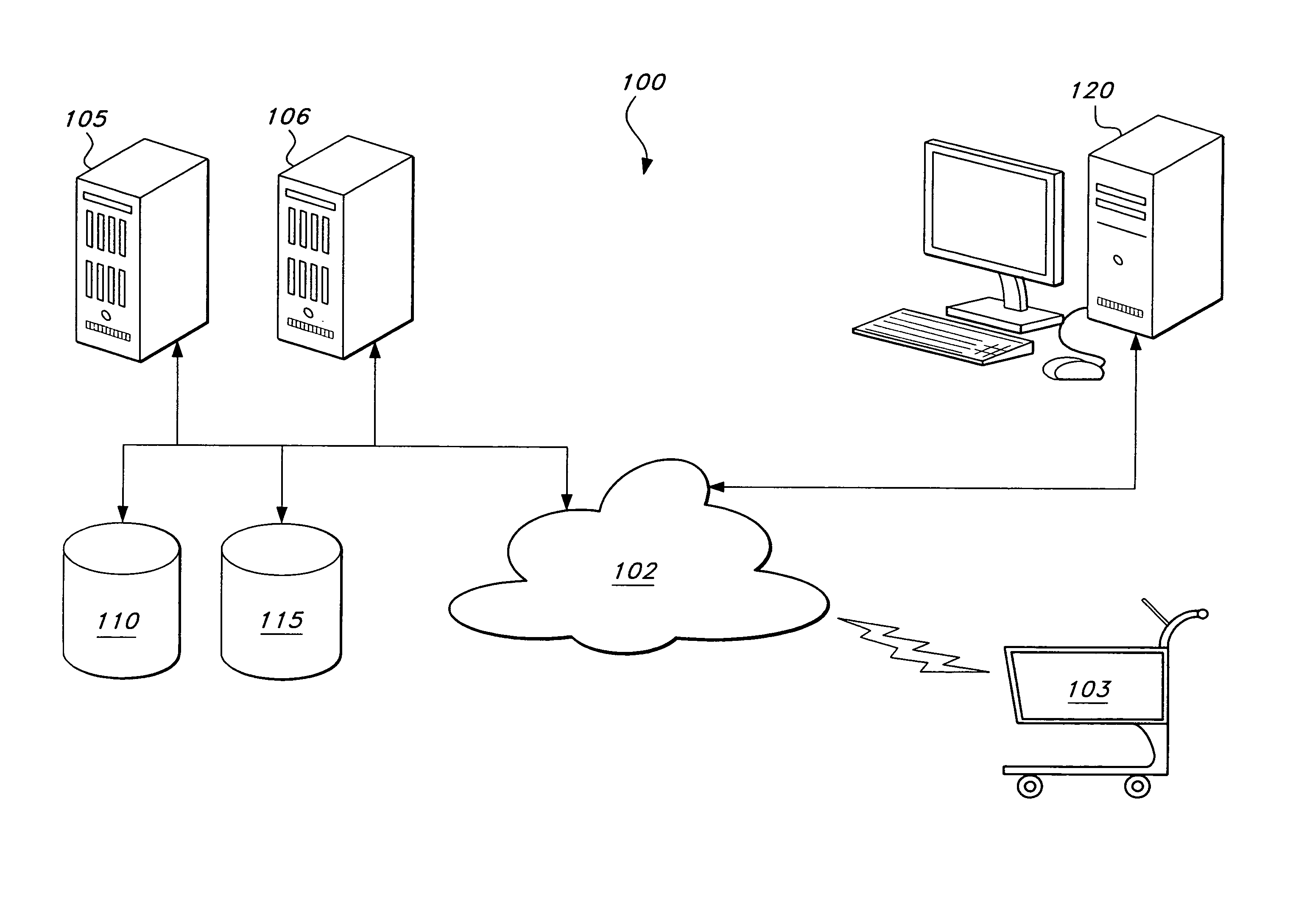 Social networking interactive shopping system