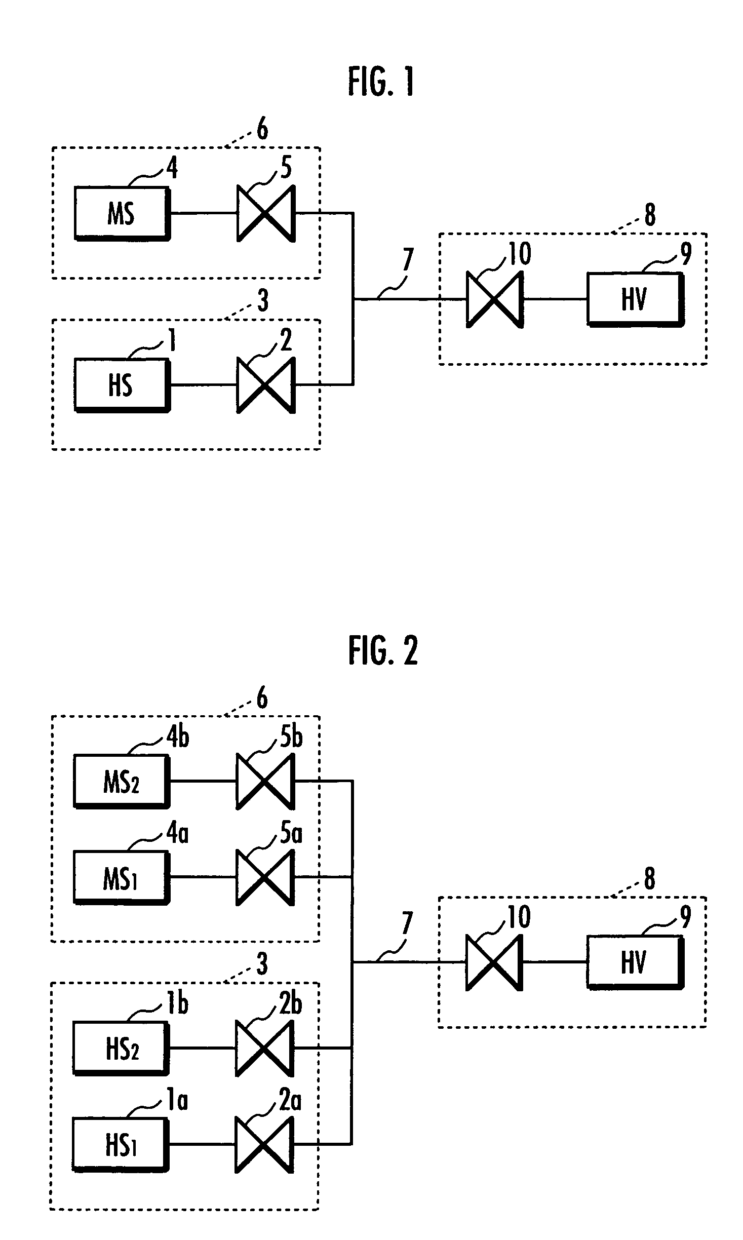 Hydrogen supply method