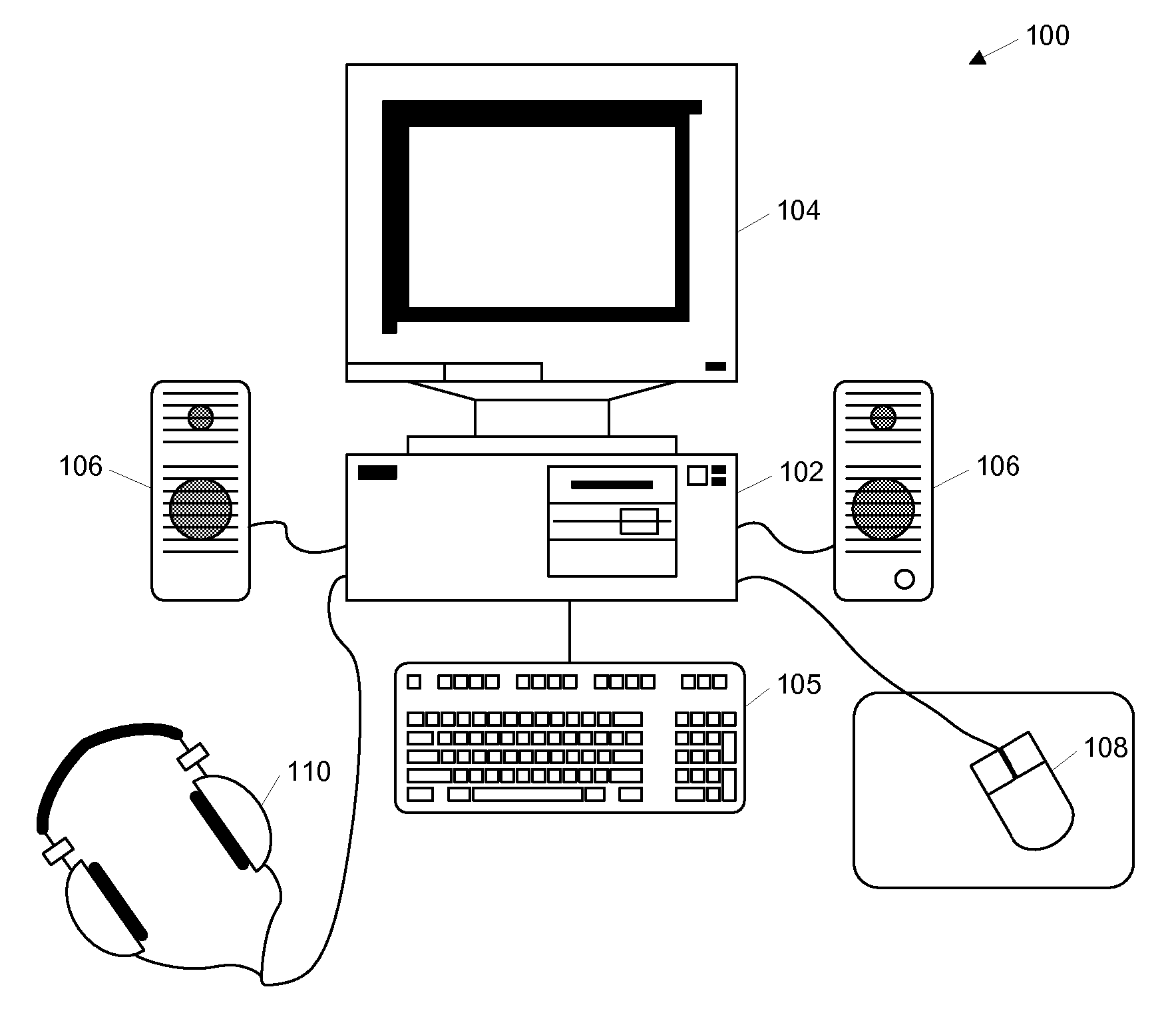 Assessment in cognitive training exercises