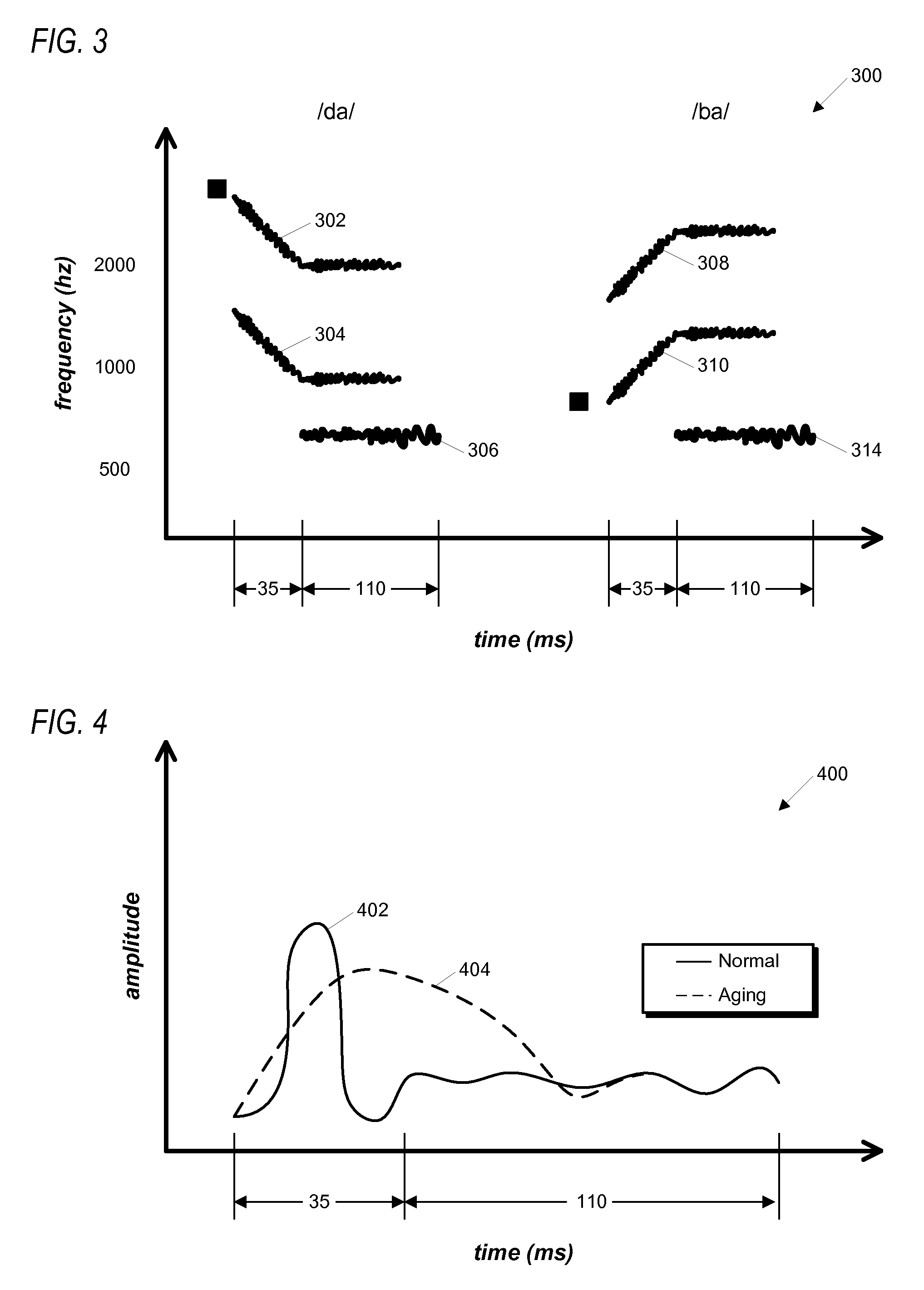 Assessment in cognitive training exercises