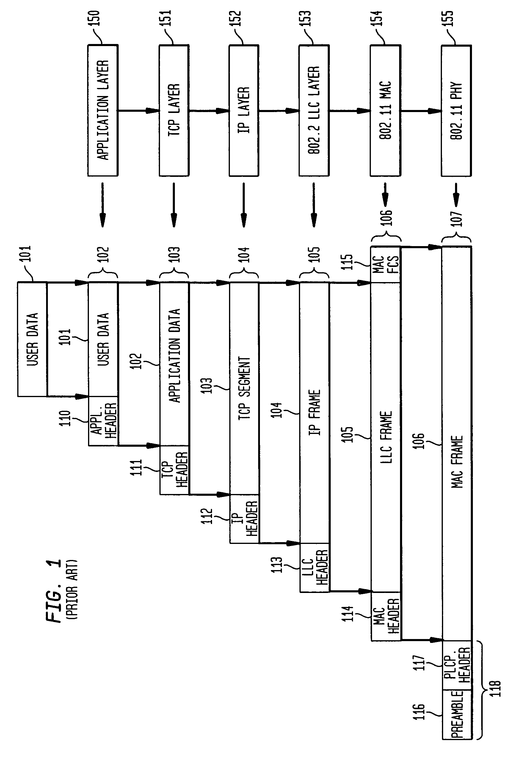 MAC header compression for use with frame aggregation