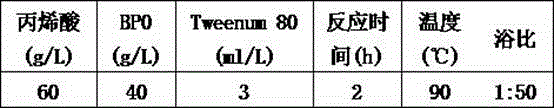 A kind of preparation method of polypropylene melt-blown battery diaphragm