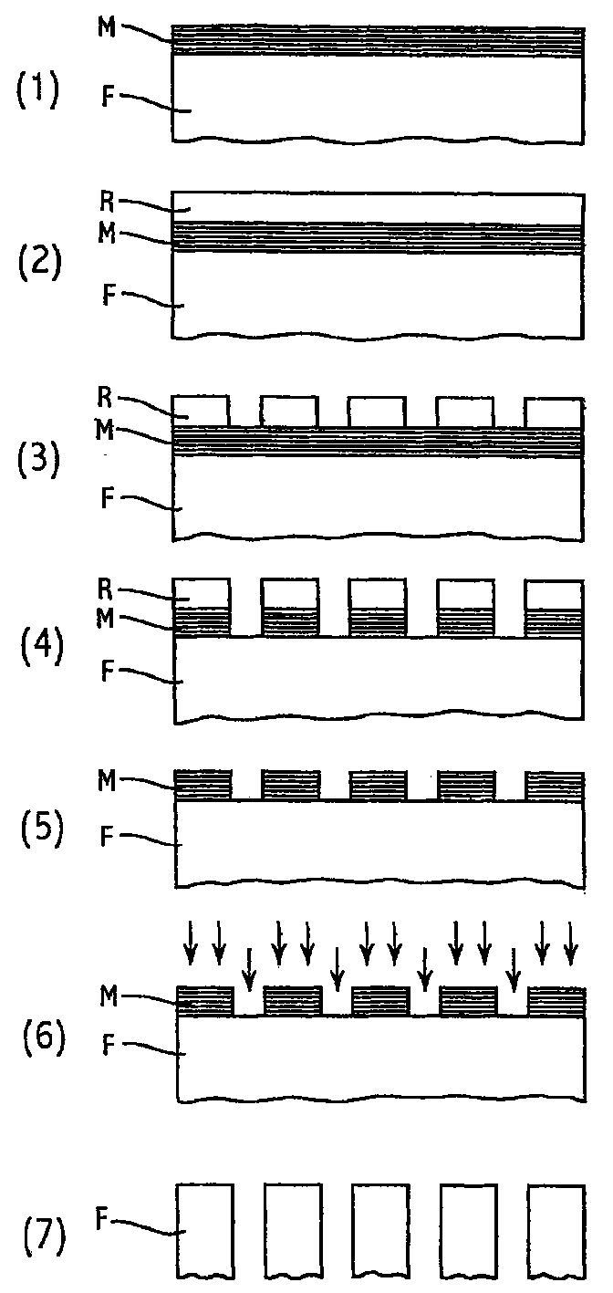 Method of producing a sheet comprising through pores and the application thereof in the production of micronic and submicronic filters