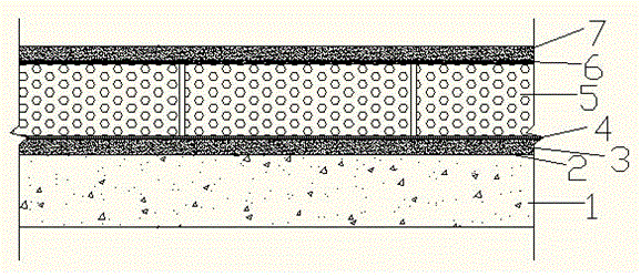 Foam glass heat-insulation layer construction method