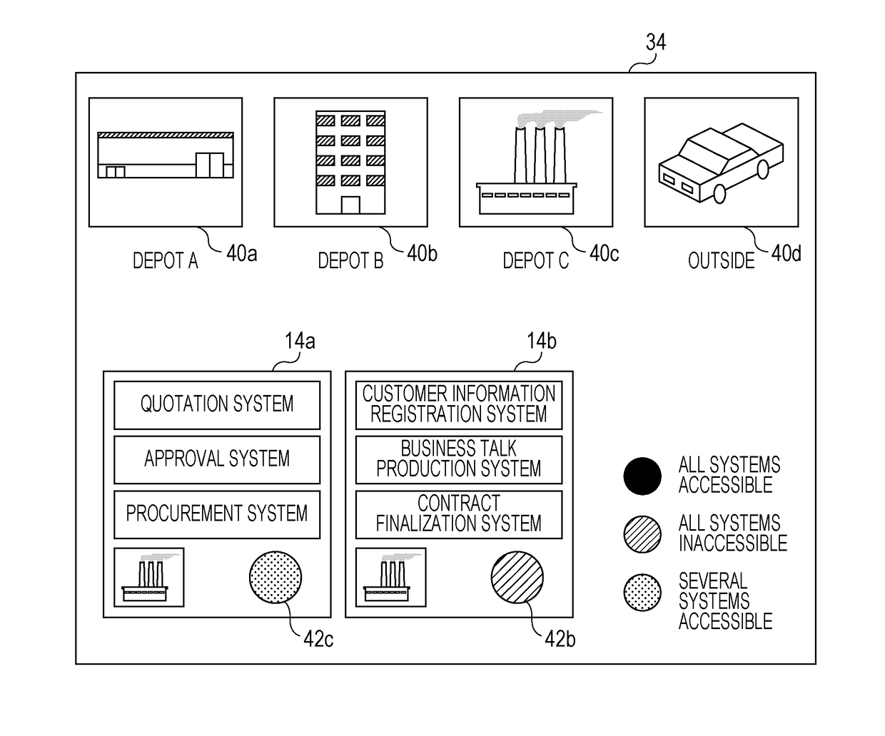 Terminal apparatus and terminal control method