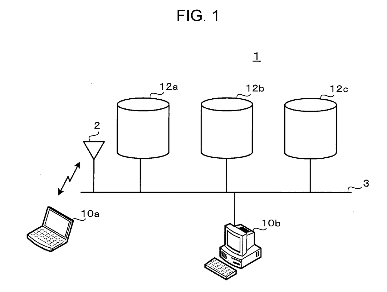 Terminal apparatus and terminal control method