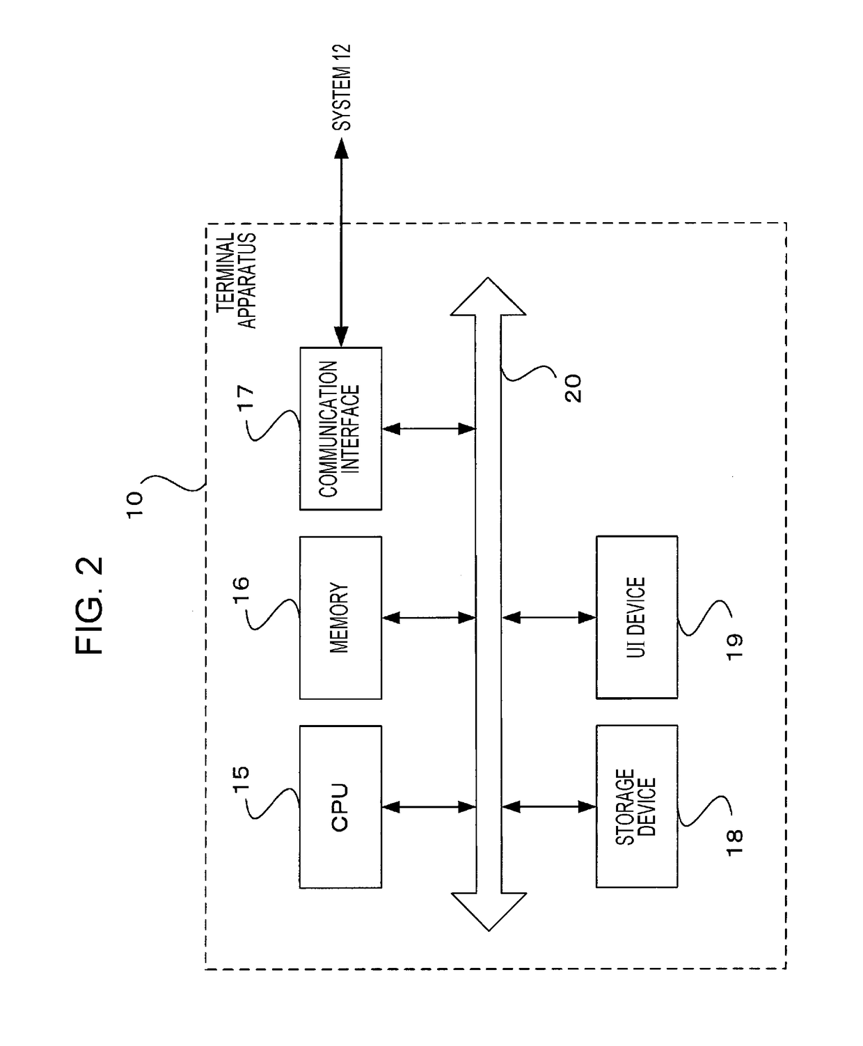 Terminal apparatus and terminal control method