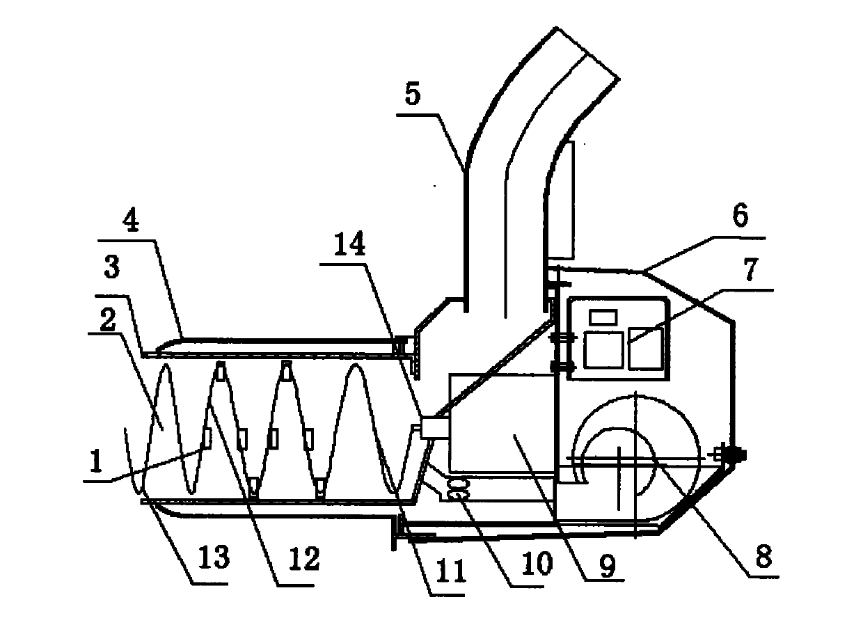 Automatic high-efficient biomass granular fuel combustor