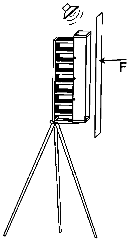 Near-field acoustical holography testing system in noise environment and application thereof