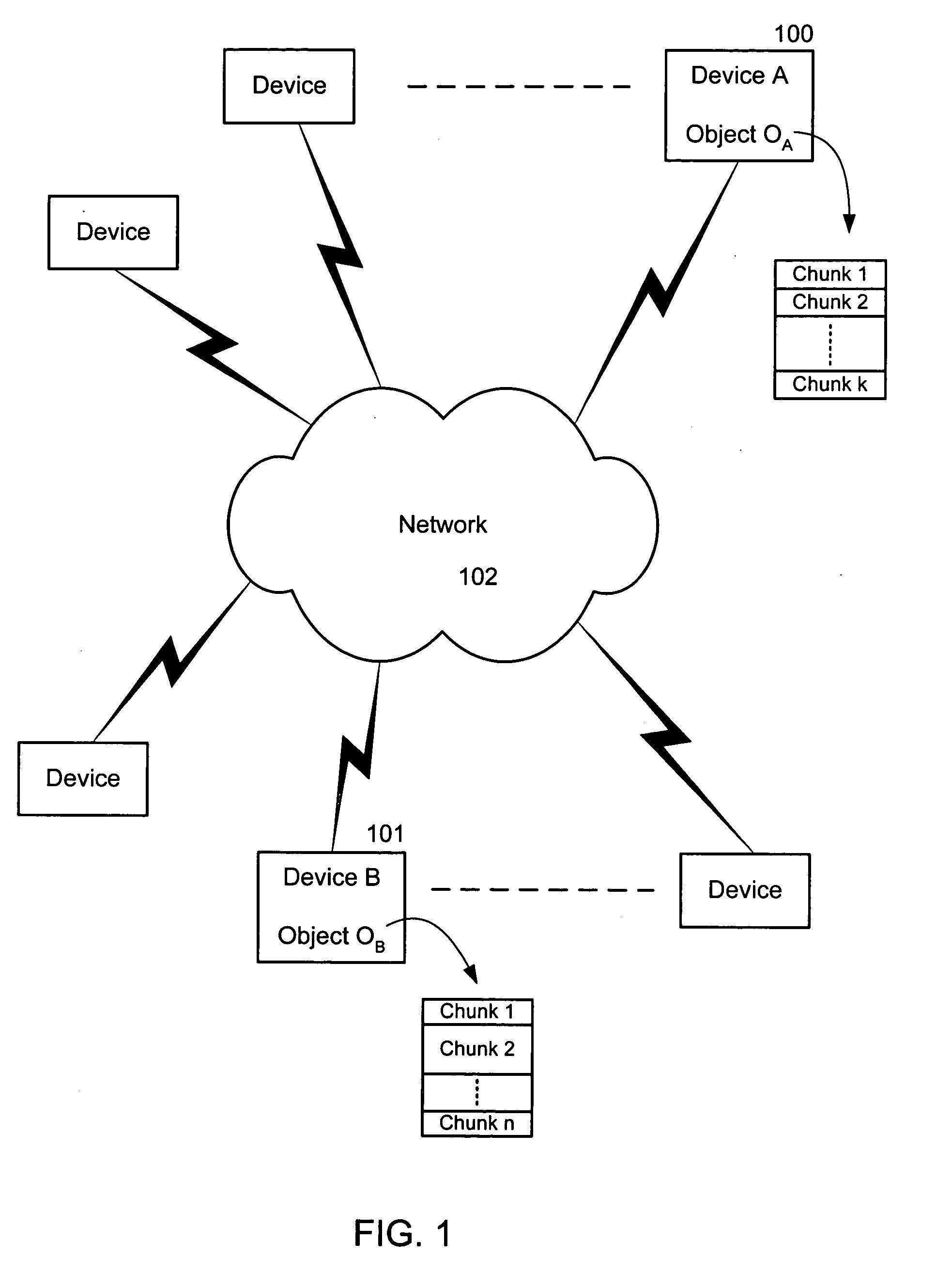 Efficient algorithm and protocol for remote differential compression on a local device