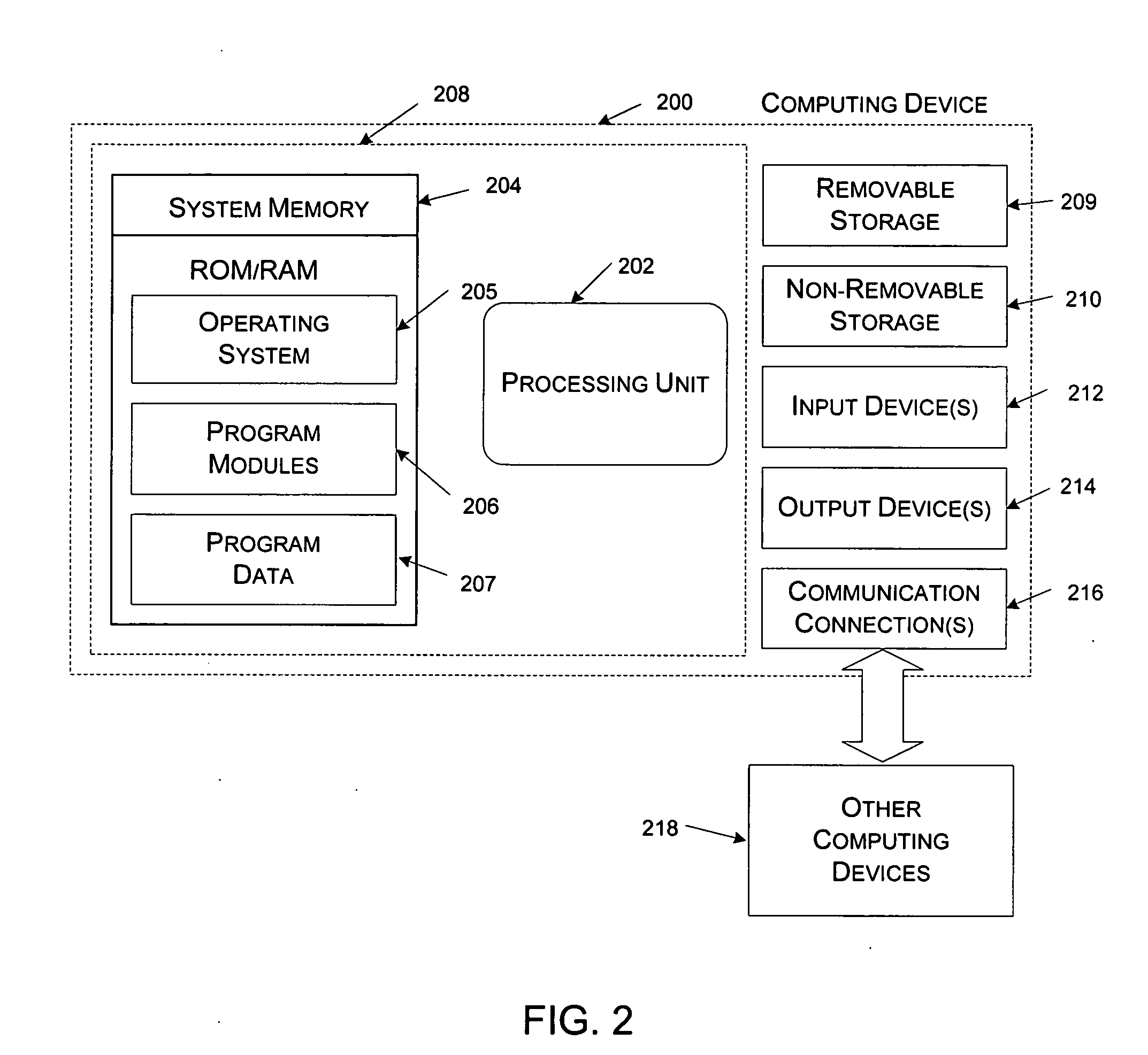 Efficient algorithm and protocol for remote differential compression on a local device