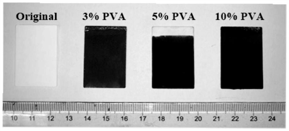 ti  <sub>4</sub> o  <sub>7</sub> Preparation method of coated ceramic microfiltration membrane electrode