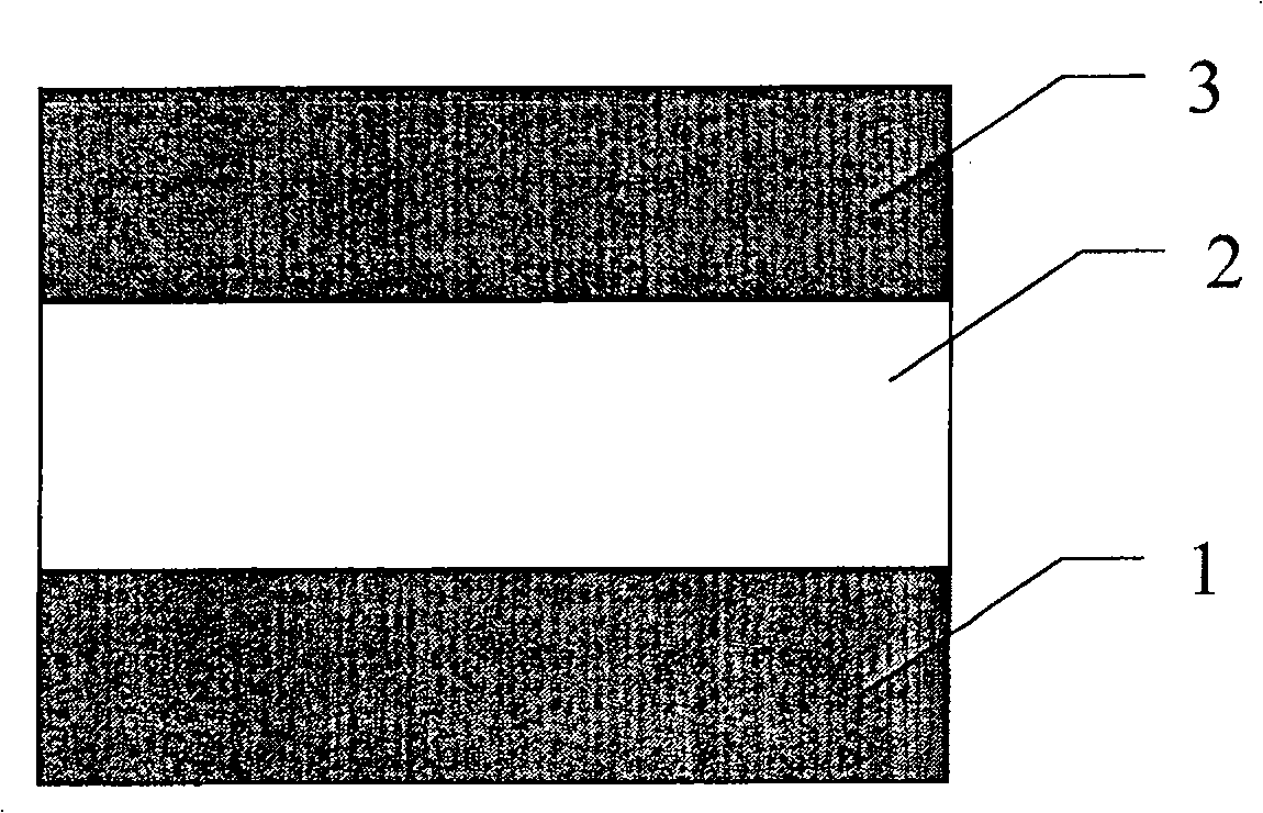 Phase change film material of silicon-adulterated sulfur series for phase change memory