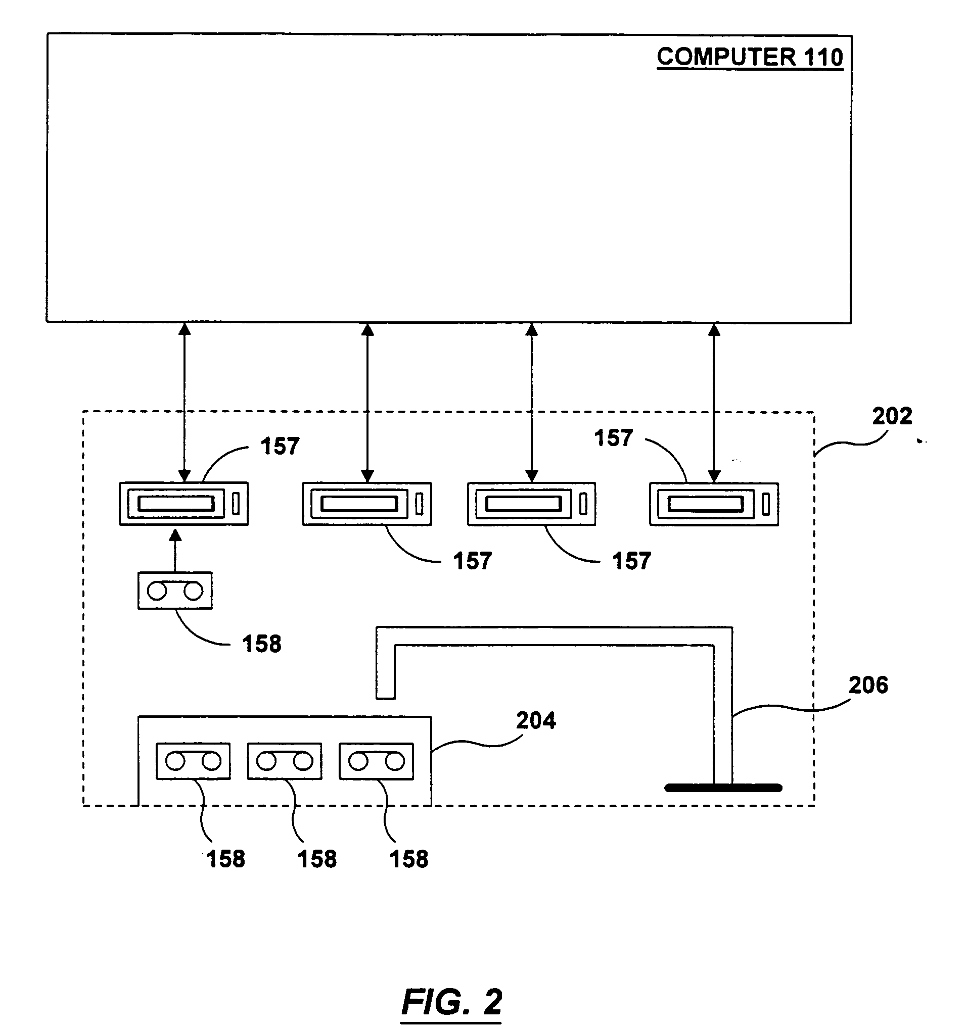 System and method for data migration