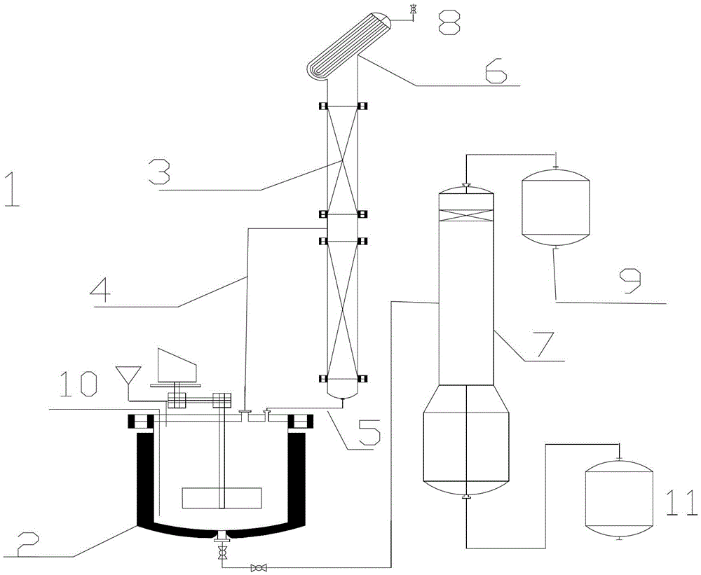 A kind of equipment and method for preparing isocyanate by pressurized pyrolysis