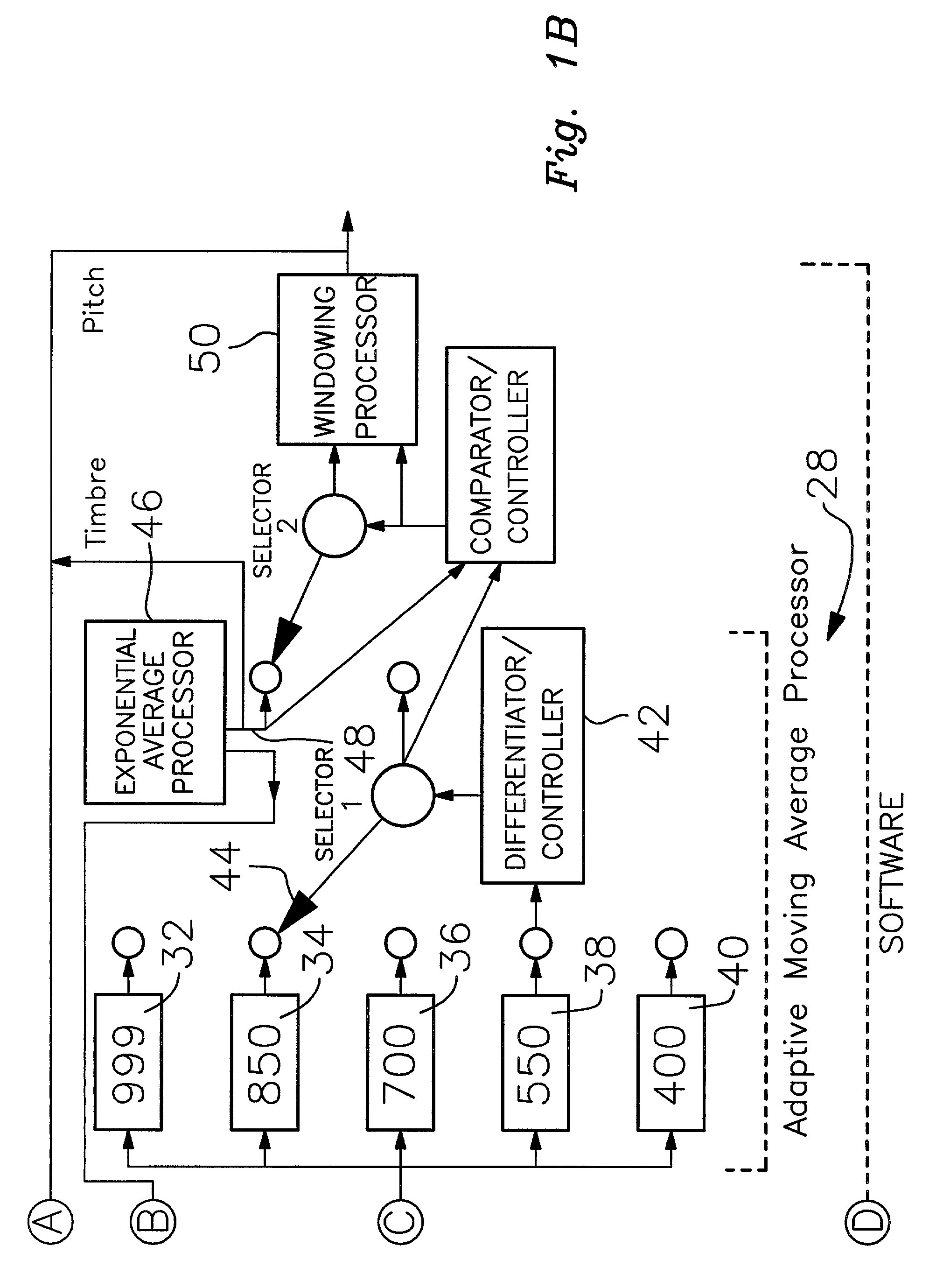 Apparatus and methods for detecting and processing EMG signals