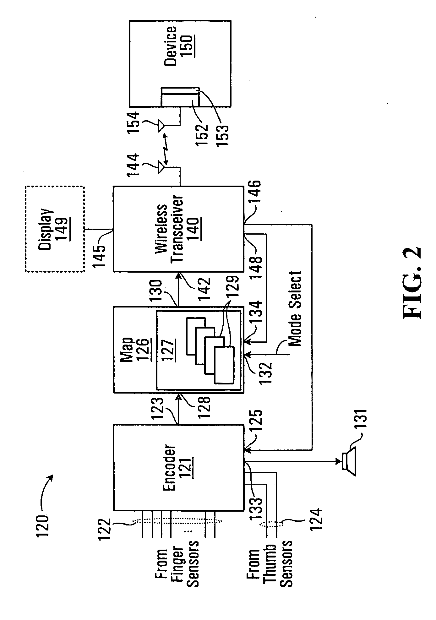 Apparatus and method for inputting information