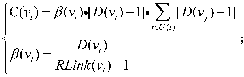 Social network key node discovery method and system based on network decomposition