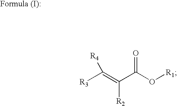 Methods of forming alpha, beta-unsaturated acids and esters