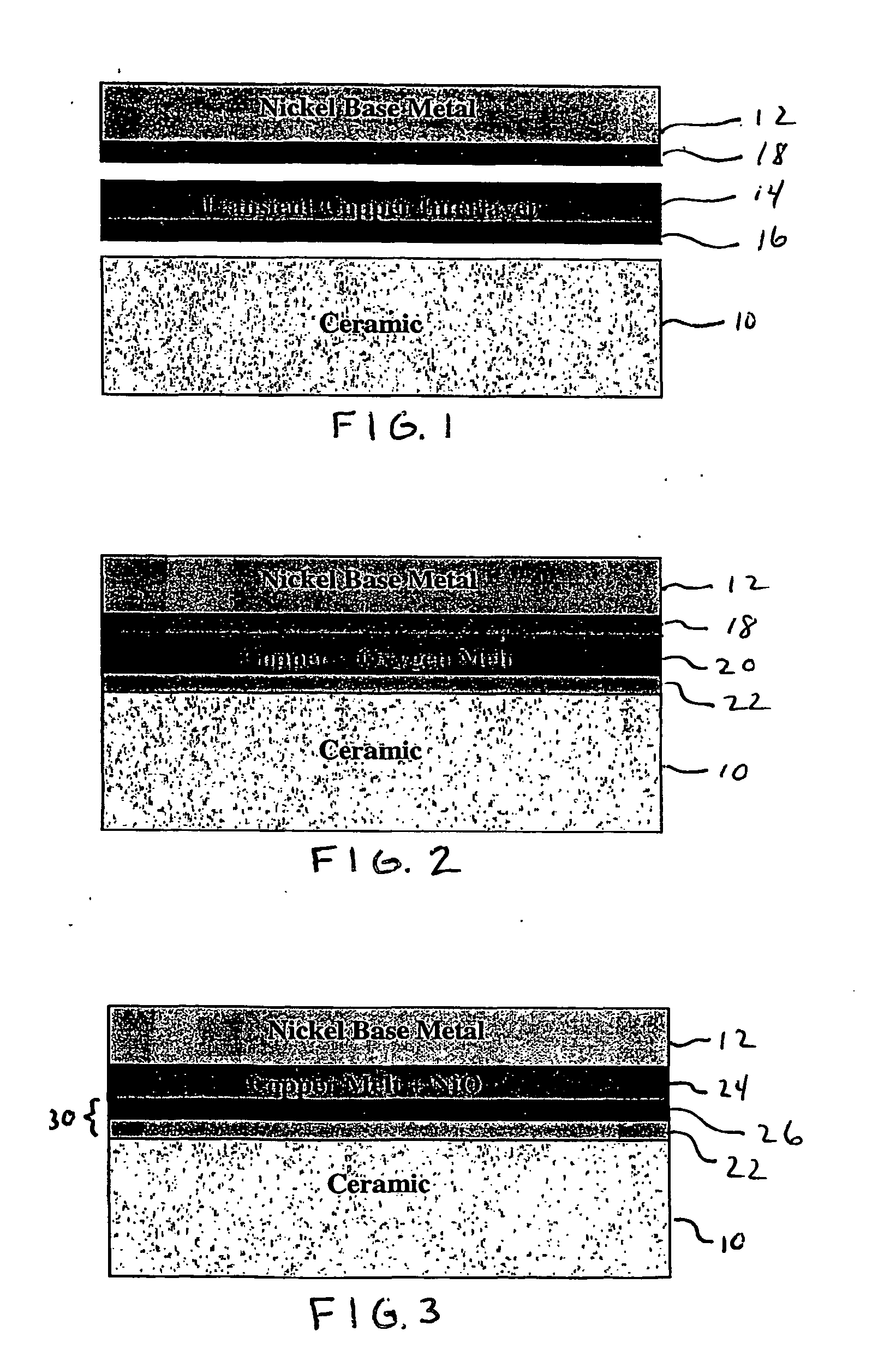 Transient eutectic phase process for ceramic-metal bonding metallization and compositing