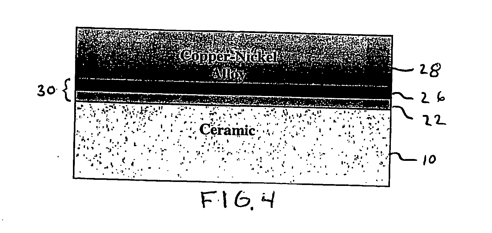 Transient eutectic phase process for ceramic-metal bonding metallization and compositing