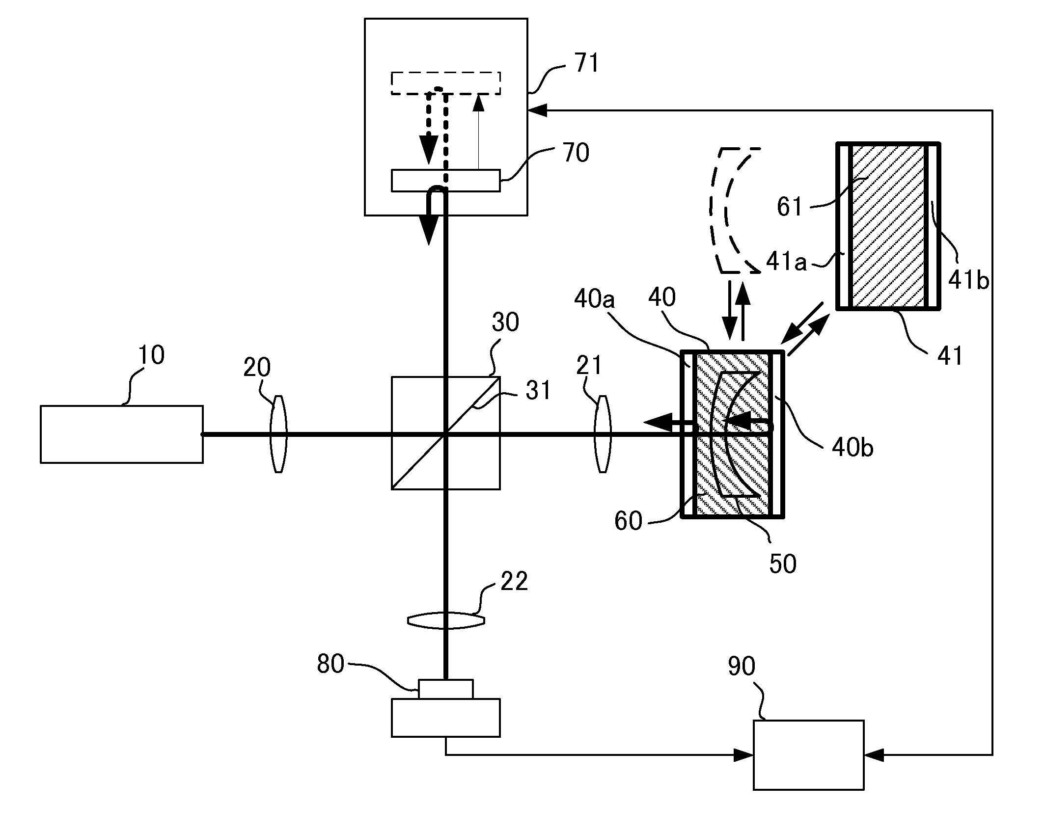 Measuring method of refractive index and measuring apparatus of refractive index