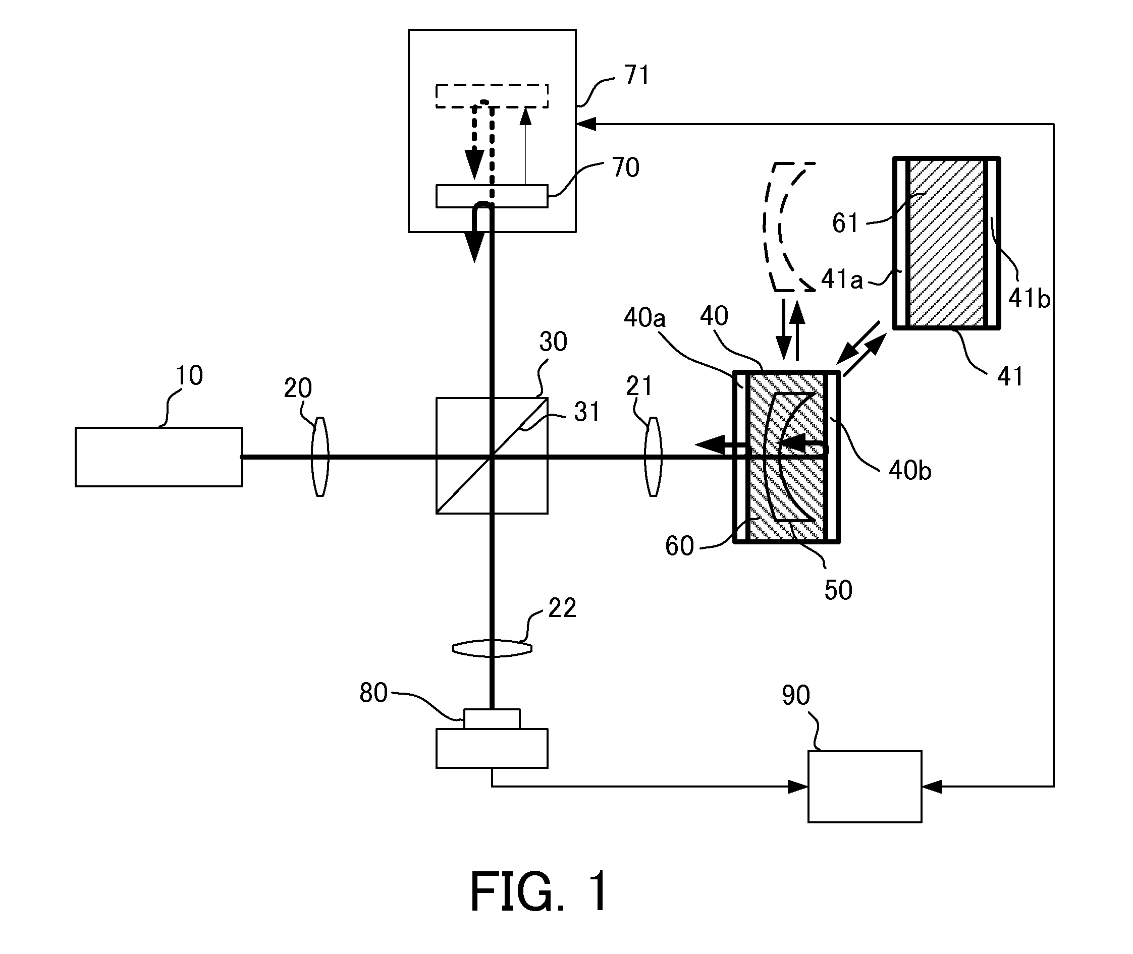 Measuring method of refractive index and measuring apparatus of refractive index