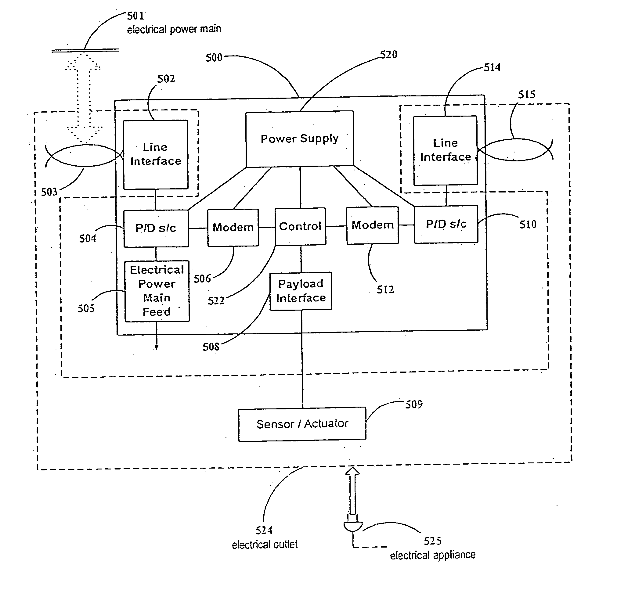 Local area network of serial intelligent cells