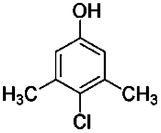 Preparing method for 4-chlorine-3,5-xylenol