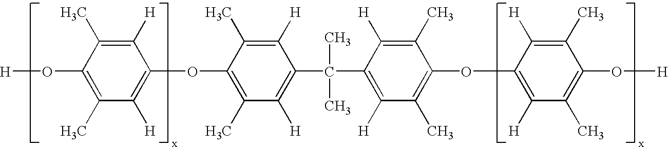 Curable poly(arylene ether) composition and method